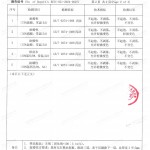 江阴重防腐地坪,江阴超强耐腐蚀涂料-缩略图4